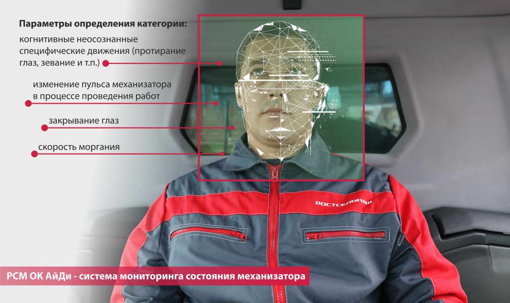 РСМ Ок АйДи РСМ Ок АйДи
